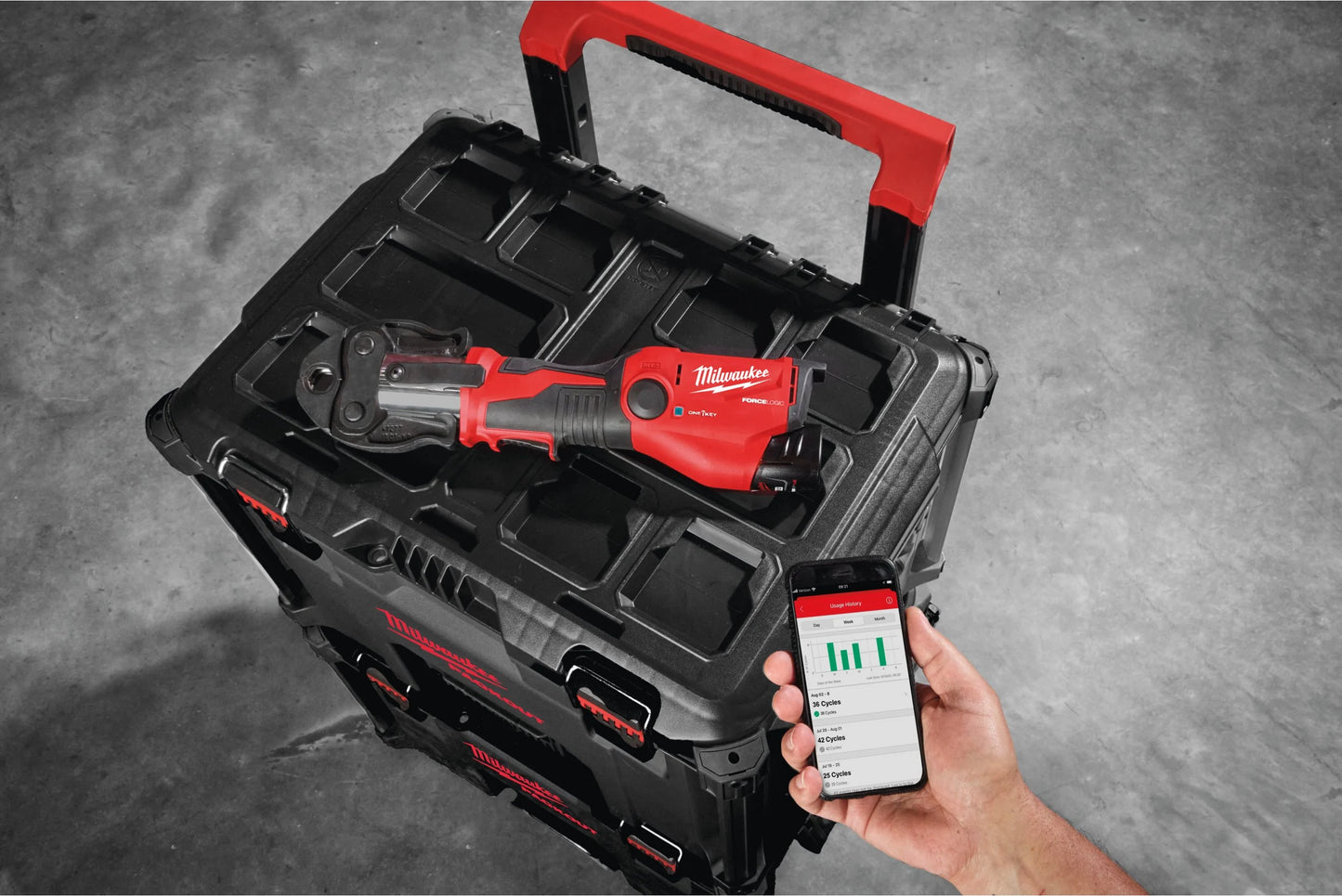 M12 Force Logic Milwaukee M12 HPT-202C U-SET Subcompacte Hydraulische Pers