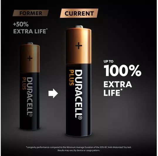 Lot de 4 piles alcalines Duracell Plus Power AAA