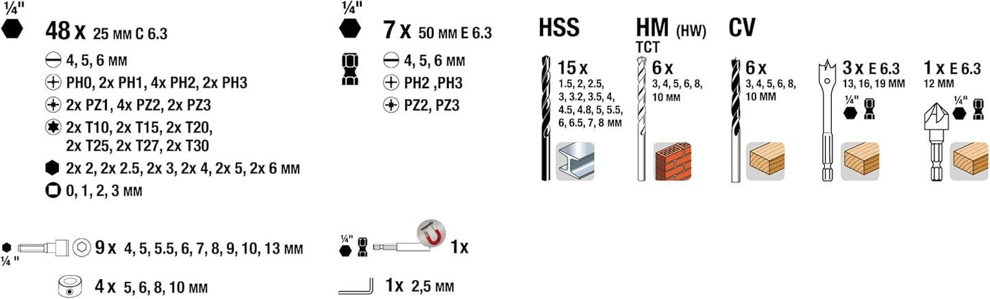 Set 101st KWB bits en boren 49109110