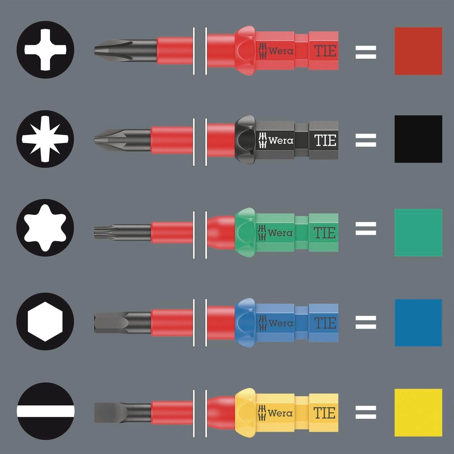 Varillas intercambiables con destornillador porta-puntas Kraftform Kompakt VDE 16 extra slim 1 Tool Finder Wera ref.006608