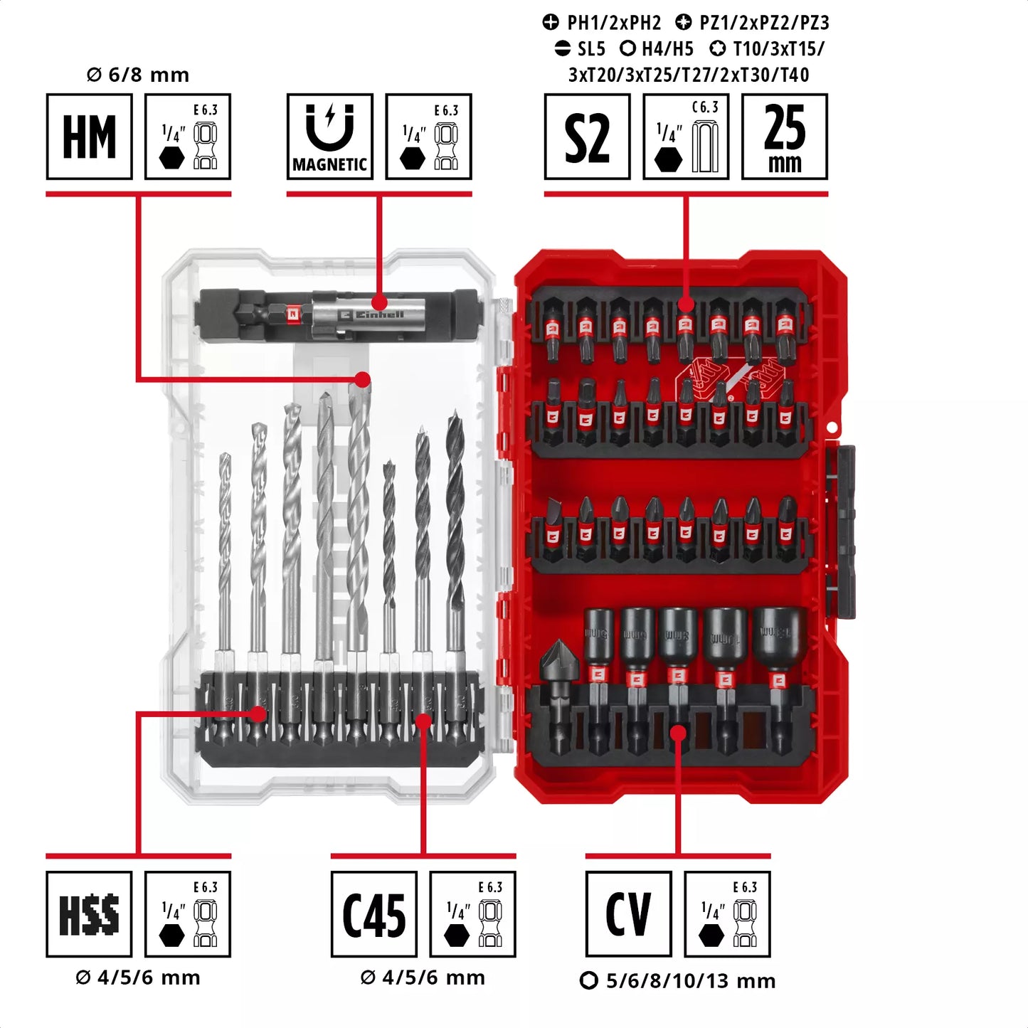Coffret de 39 forets et mèches Einhell M-CASE LS 49108759