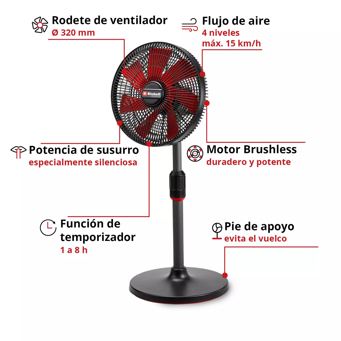 GE-CF 18/320 P Li-Solo Einhell draadloze ventilator