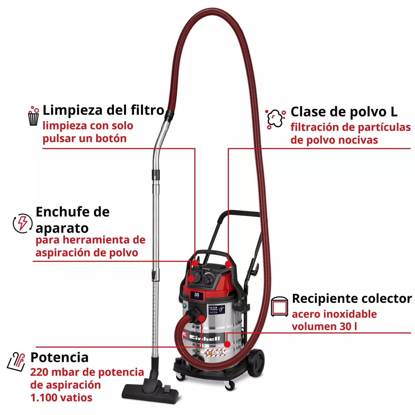 Einhell TE-VC 3080 SACL 30L 1150W Wet and Dry Vacuum Cleaner