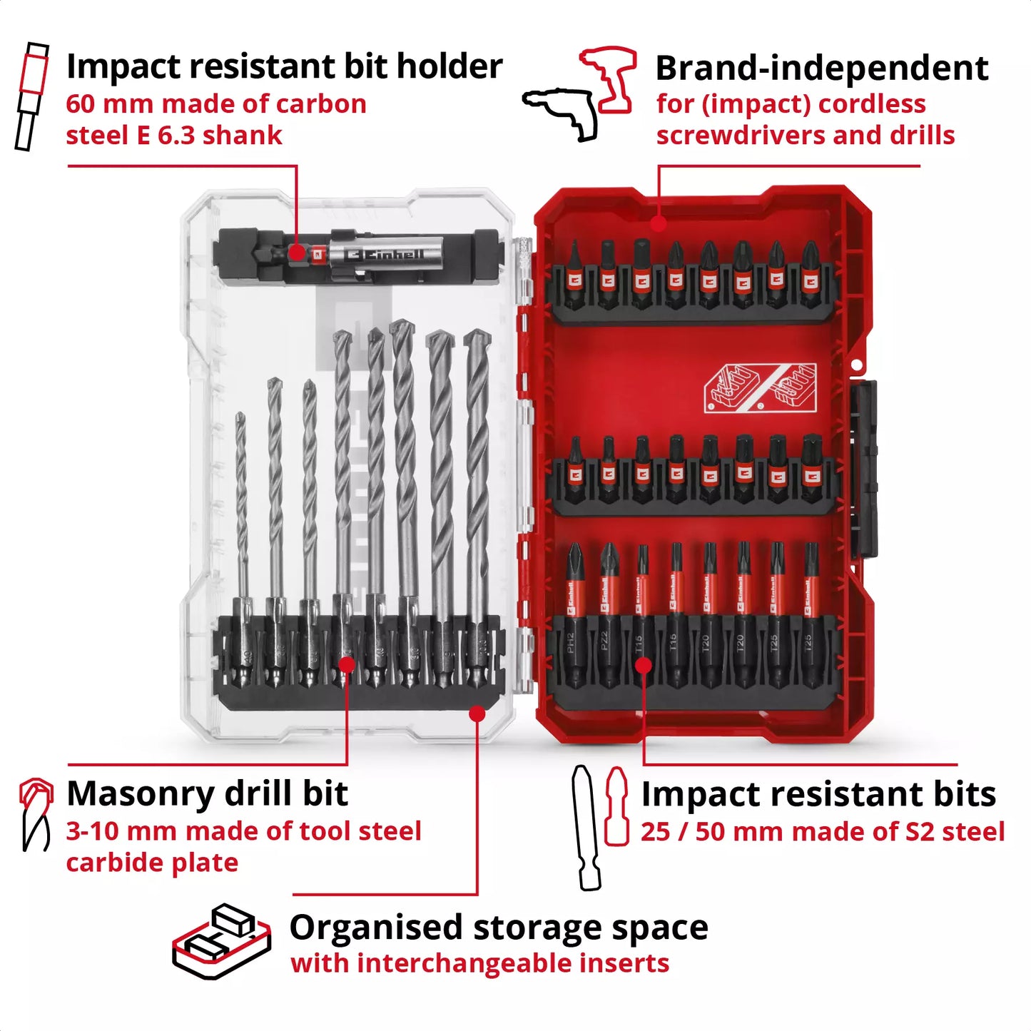 Einhell M-CASE 33-piece concrete drill bit set 49108753