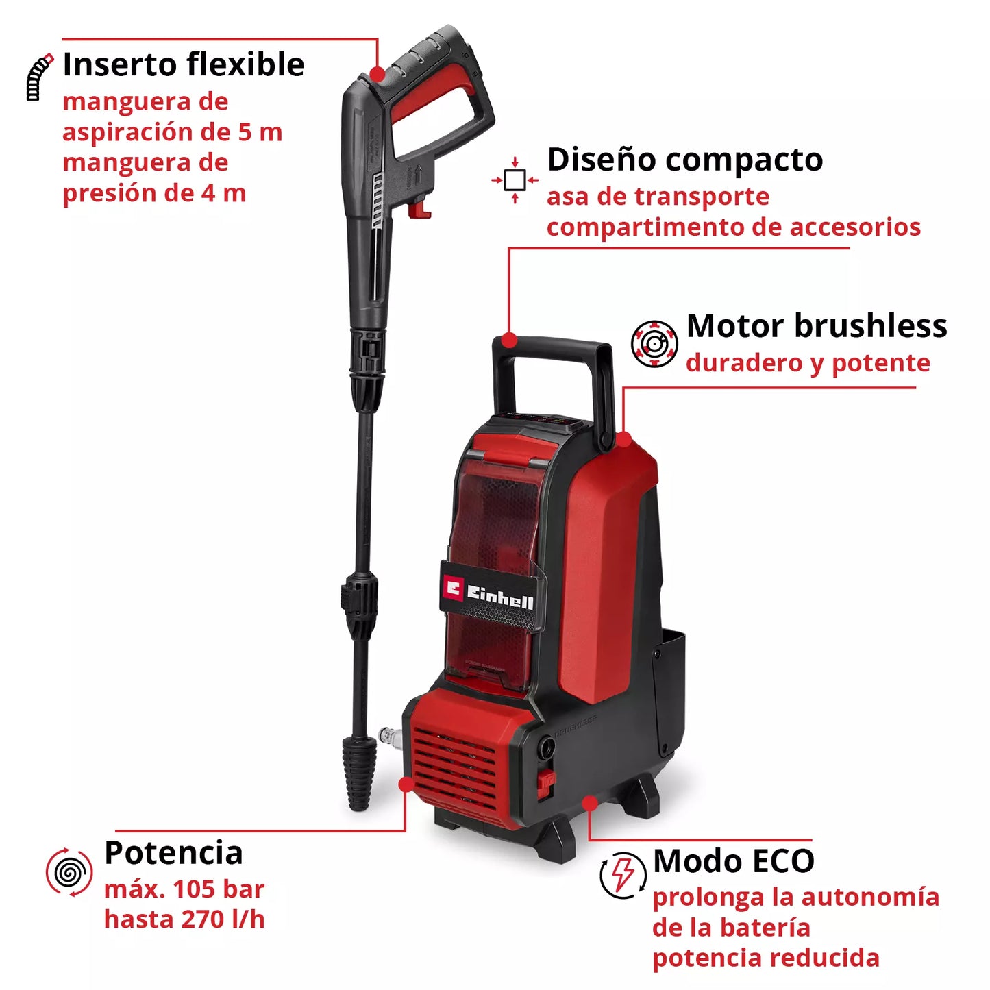 Nettoyeur haute pression 270l/h 36V Einhell HYPRESSO 36/105