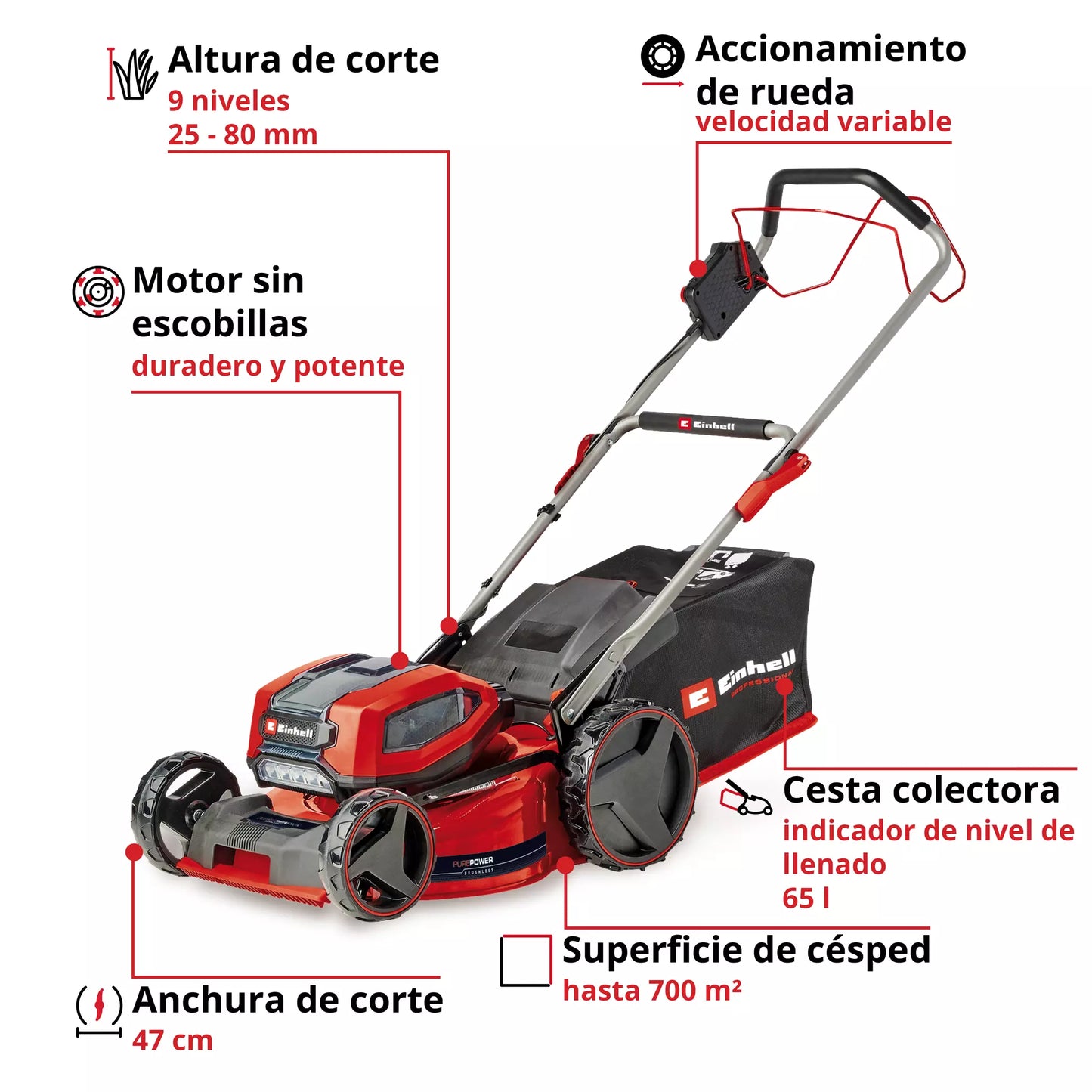 Cordless lawn mower with 4x 4.0Ah batteries + 2 dual chargers GP-CM 36/47 S Li BL Einhell