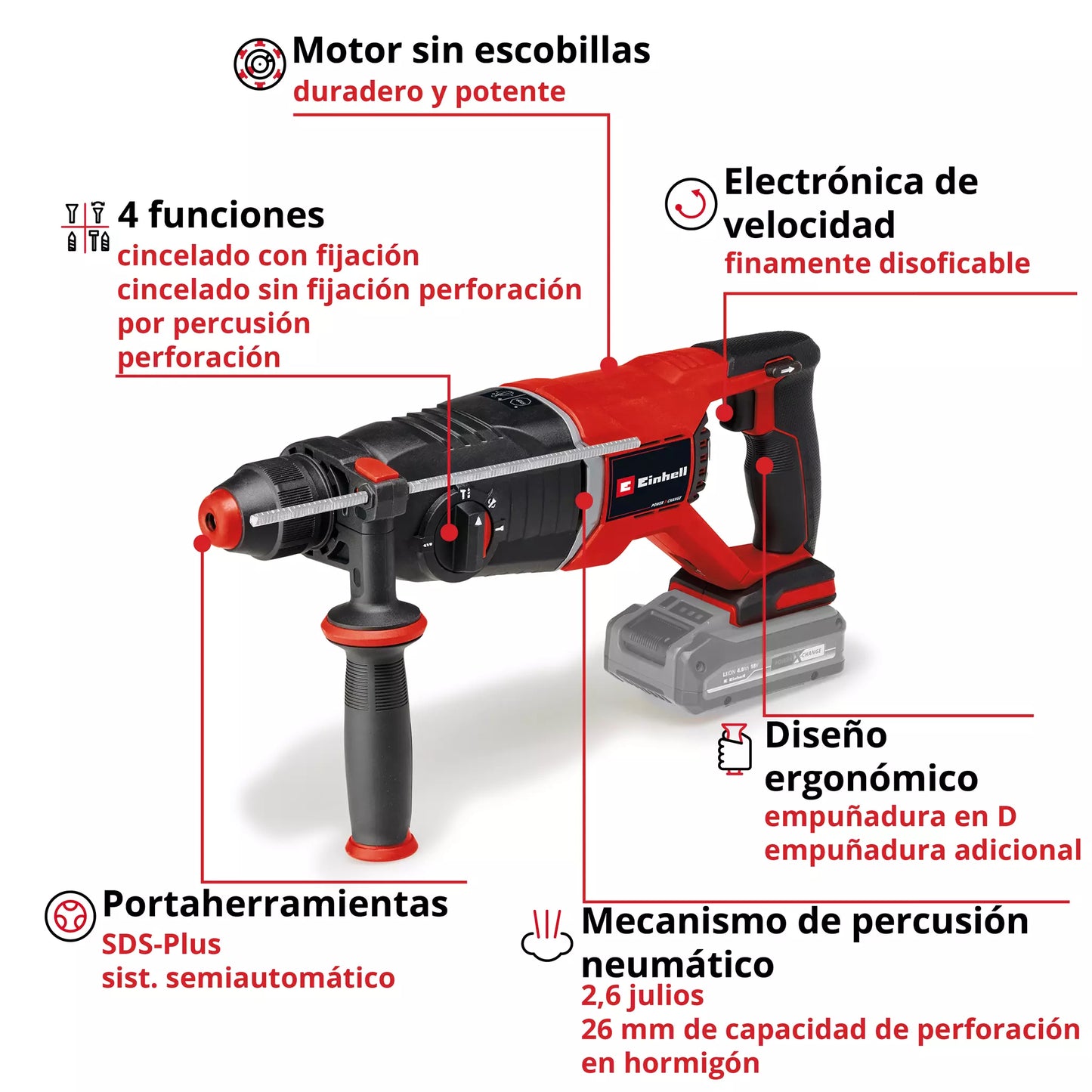 18V SDS-Plus 2.6J hammer drill with carrying case Einhell TP-HD 18/26 D Li BL - Solo