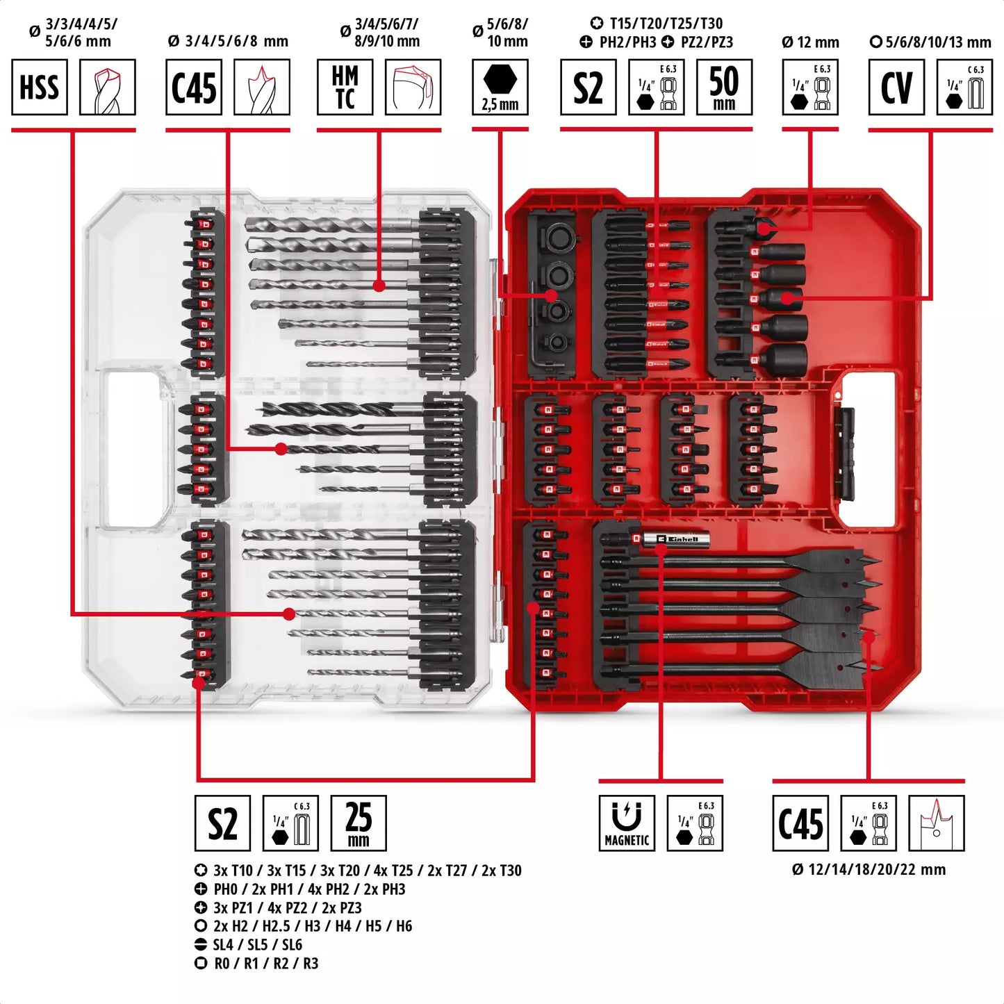 Coffret de 95 forets et mèches LS Einhell XL-CASE 49108798