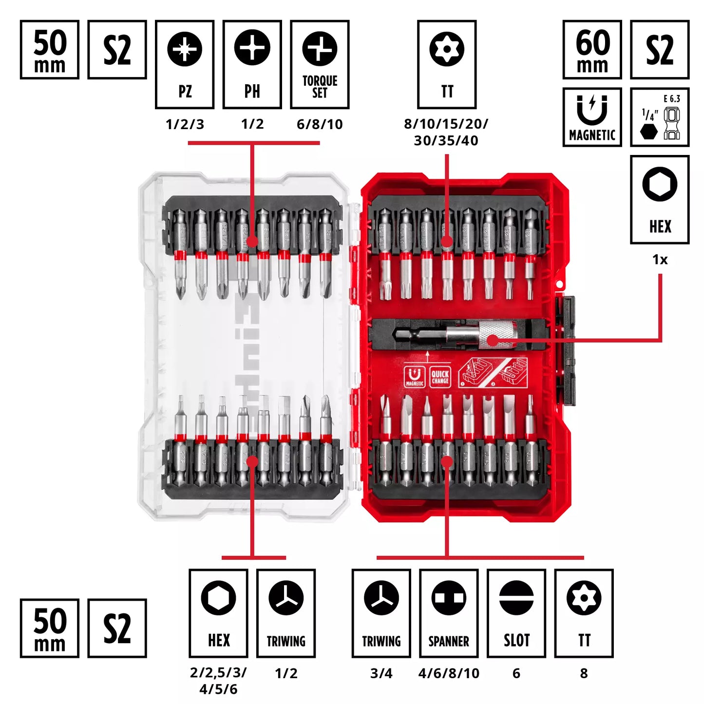 Coffret d'embouts longs M-CASE LS 33 pièces Einhell 49118903