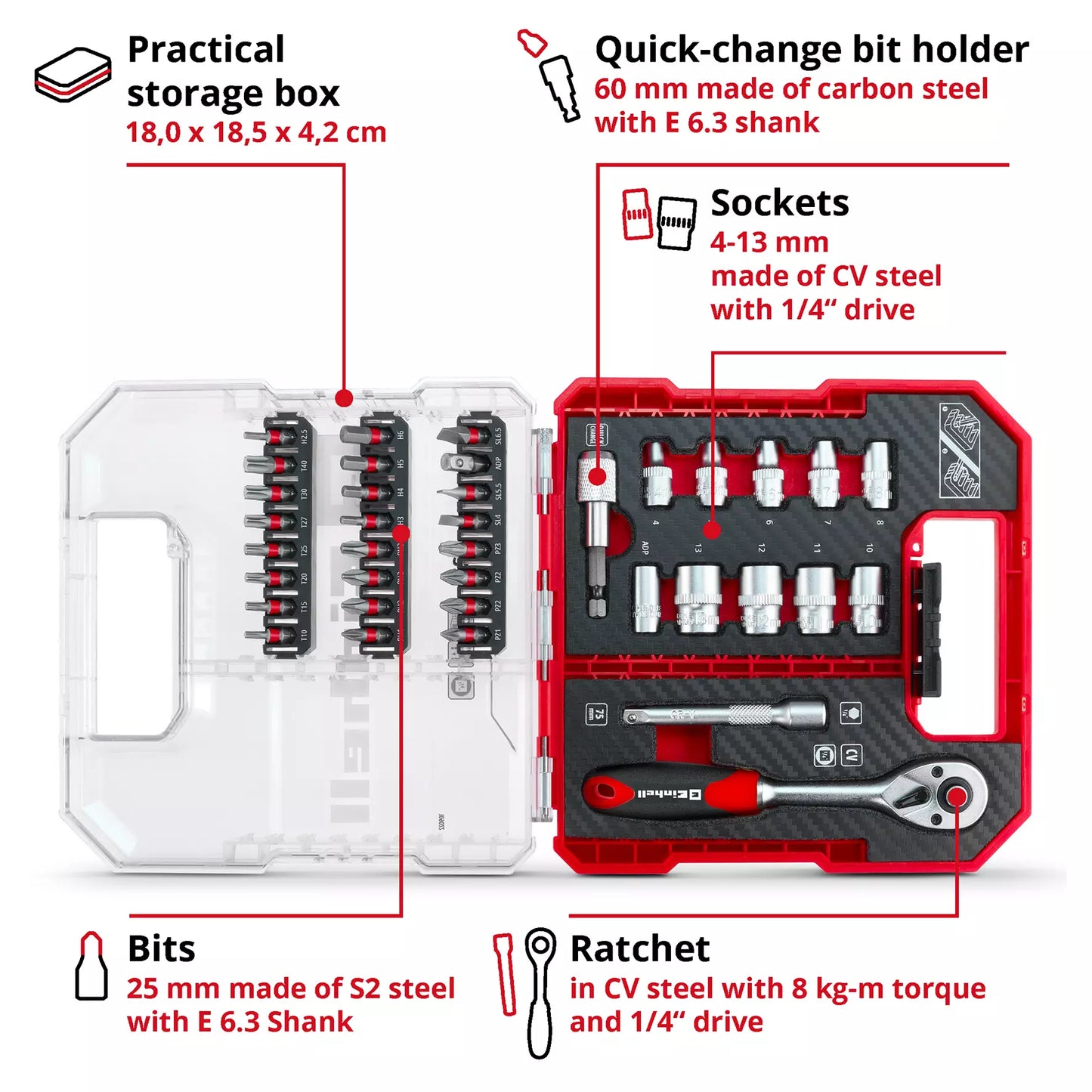 Einhell L-CASE bit- en doppenset L-CASE 37st LS 49109022