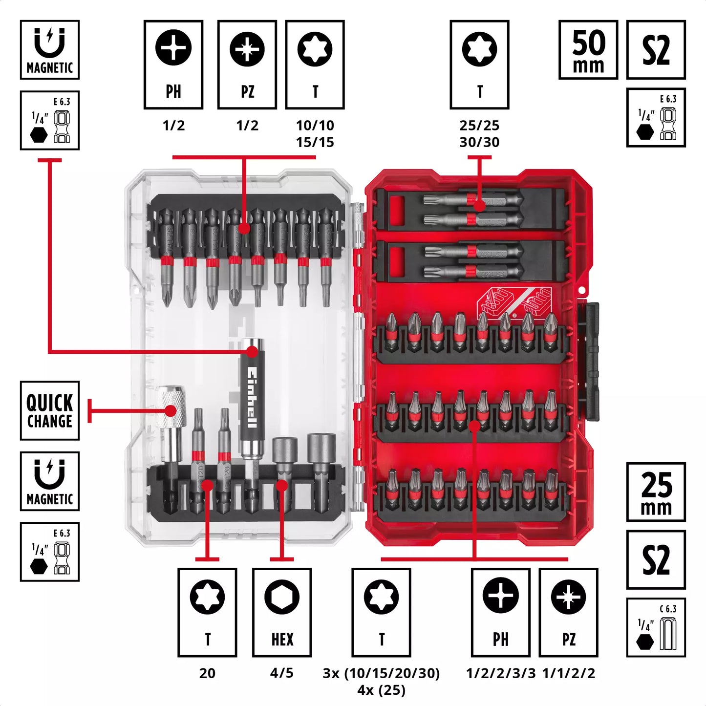 Coffret d'embouts M-CASE LS 42 pièces Einhell 49118953